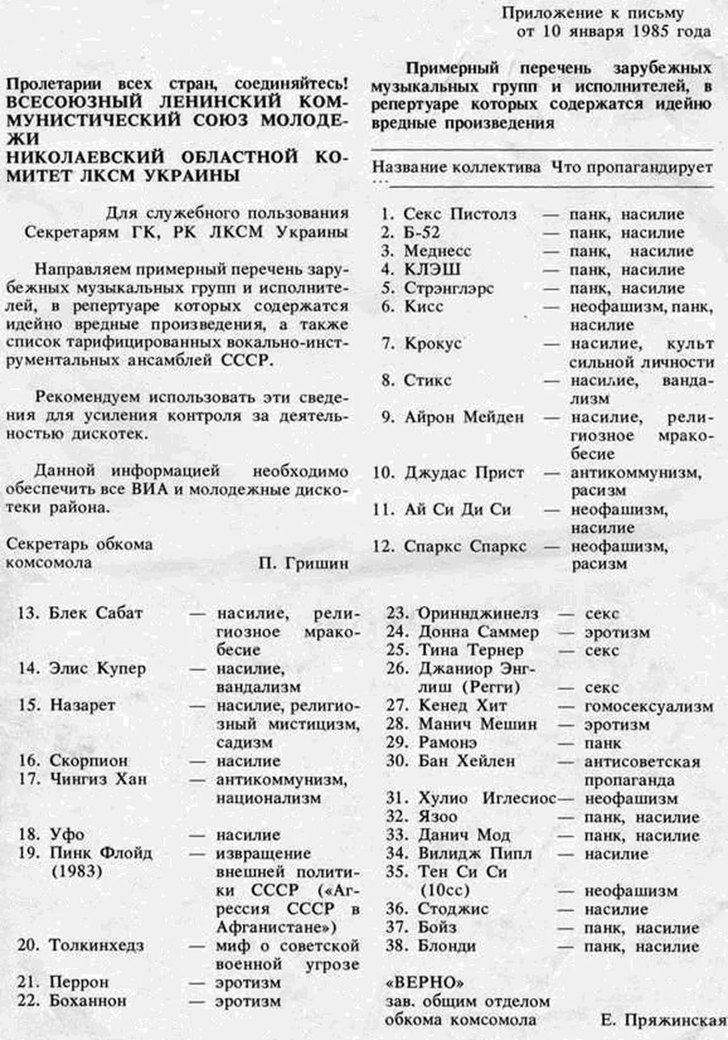 Keelatud bändide nimekiri.
