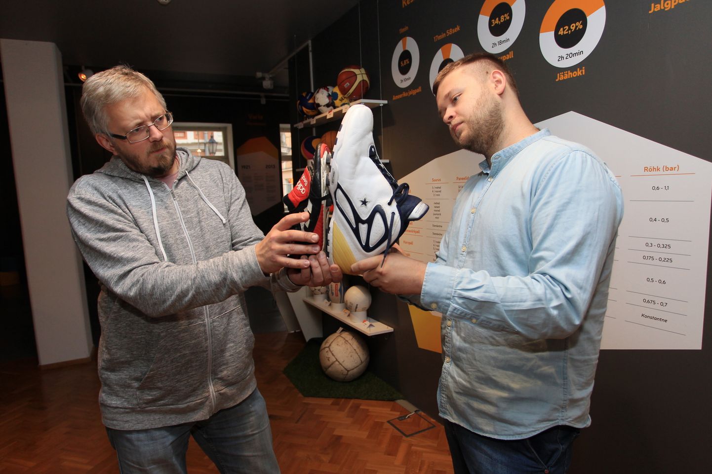 Spordimuuseumi teadur Rait Männik (vasakul) ja turundus­spetsialist Toomas Koitmäe võrdlevad David Beckhami ja Martin Müürsepa jalanõusid.