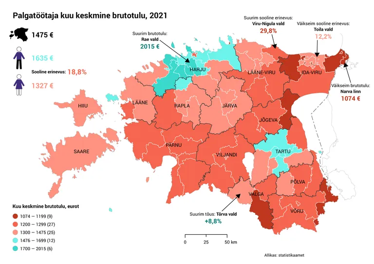 Töötajate brutotulu maakonniti.