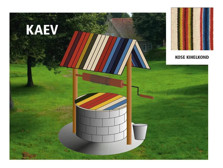 Kaas kaevul.