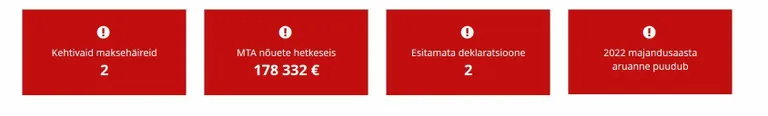 Krediidiinfo andmetel on RoadWesti majandusseis ettevaatust vajav. Ettevõttel on maksuameti ees võlgu ligi 180 000 eurot, lisaks veel maksmata arveid kütuse eest ning tasumata pangalaenu. Esitamata on Krediidiinfo teada kaks deklaratsiooni ja majandusaasta aruanne.