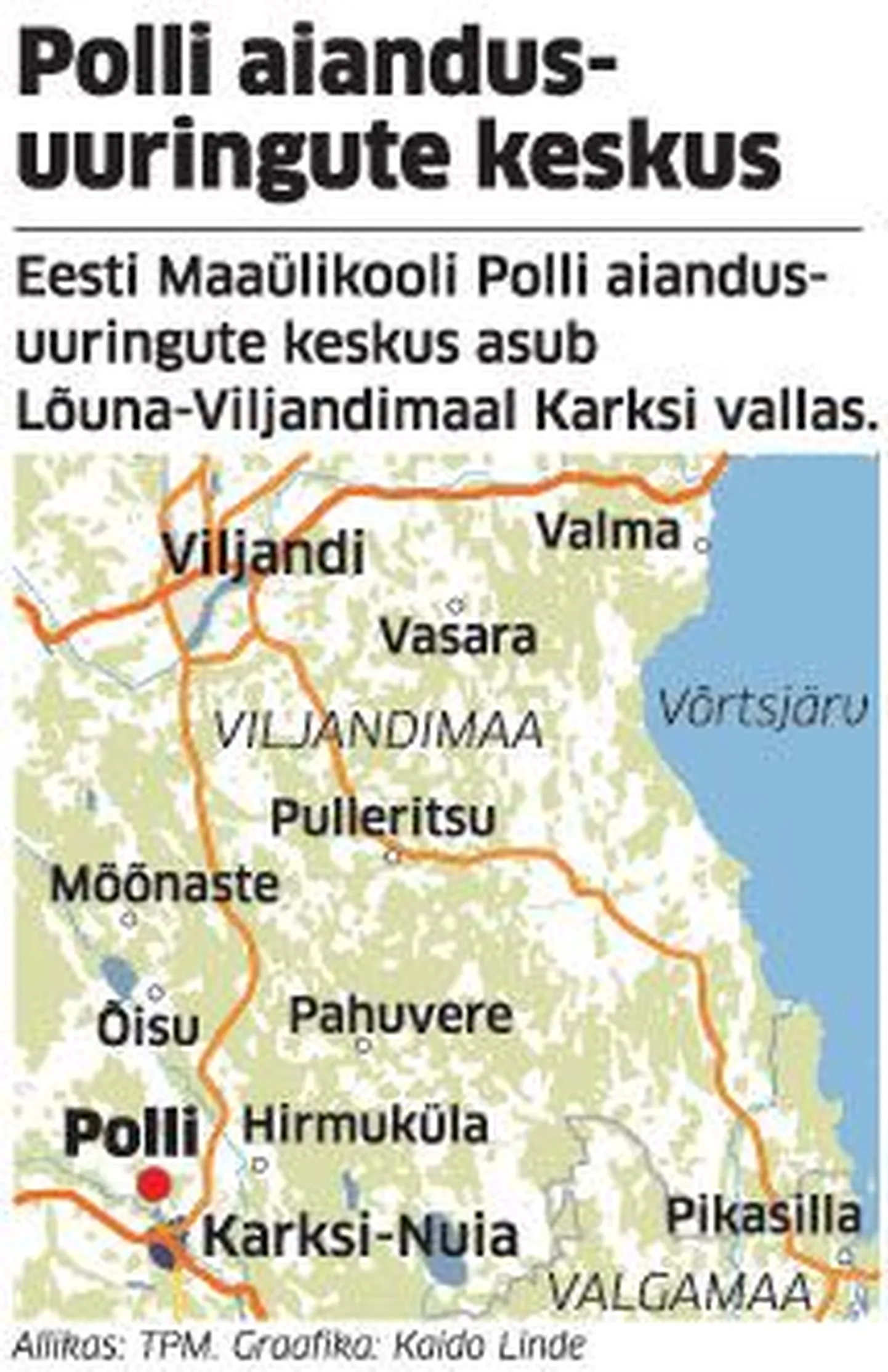 Polli aiandusuuringute keskus.