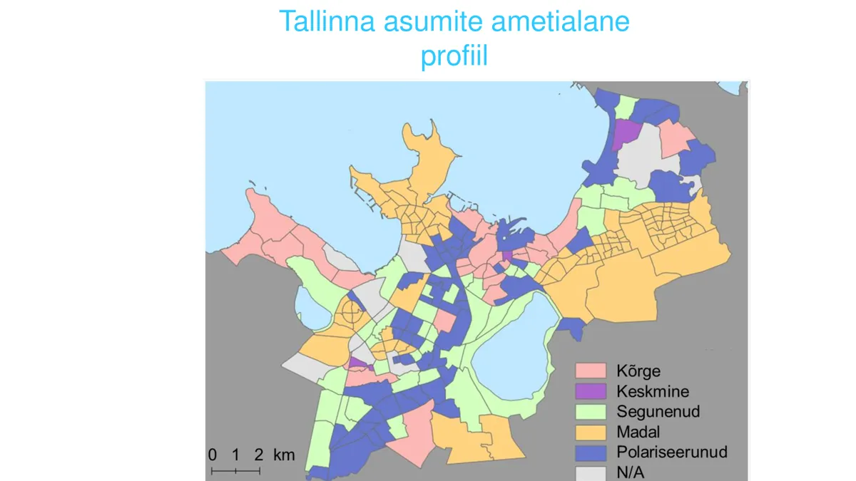 Artikli foto