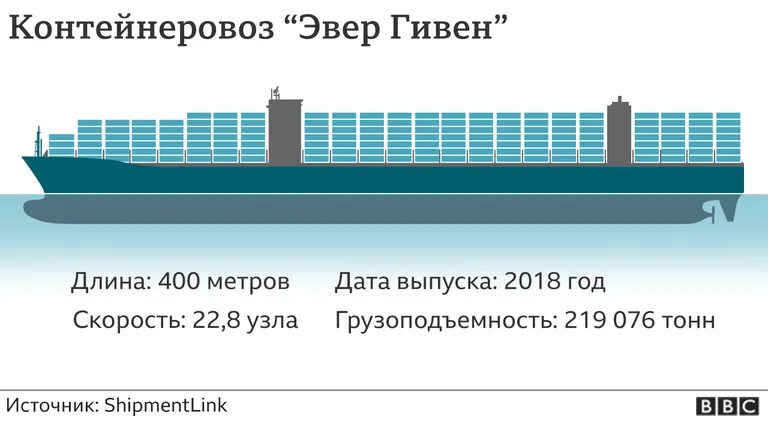 Фото статьи