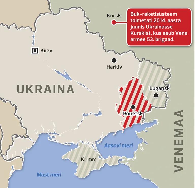 Buk-raketisüsteem toodi Ukrainasse Vene armee 53. brigaadist Kurskist.