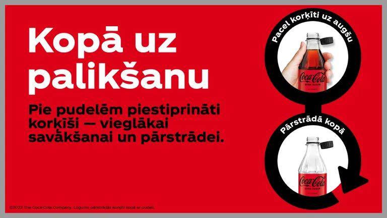 Новый дизайн пробок Coca-Cola