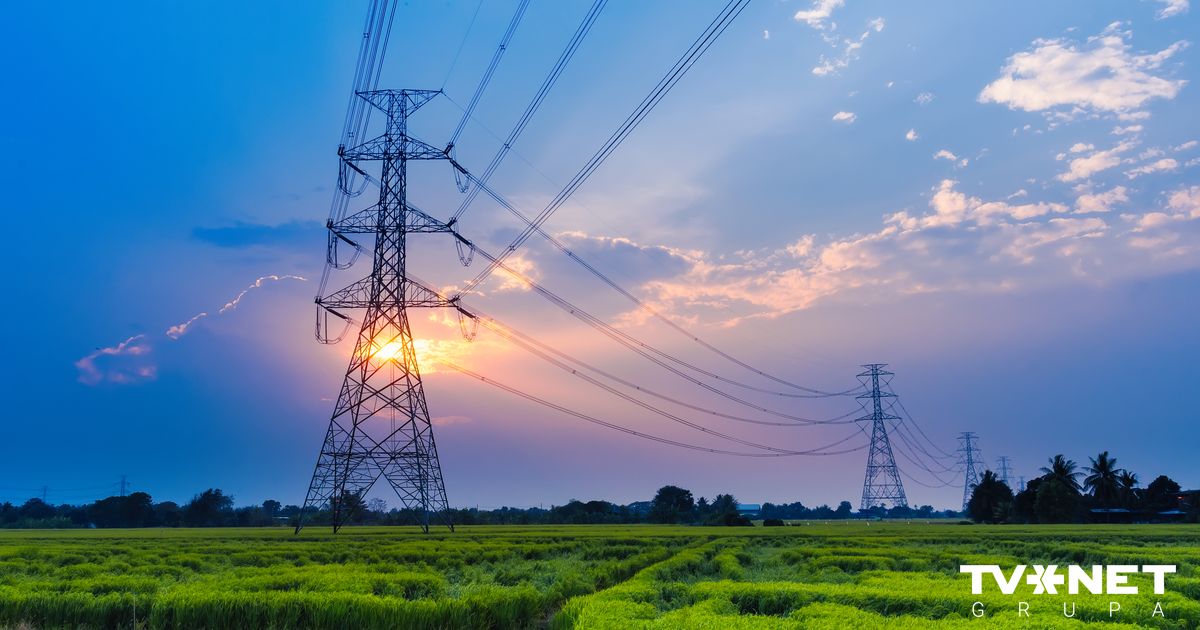 Importance of Baltic States' Unity and Synchronization in Geopolitical