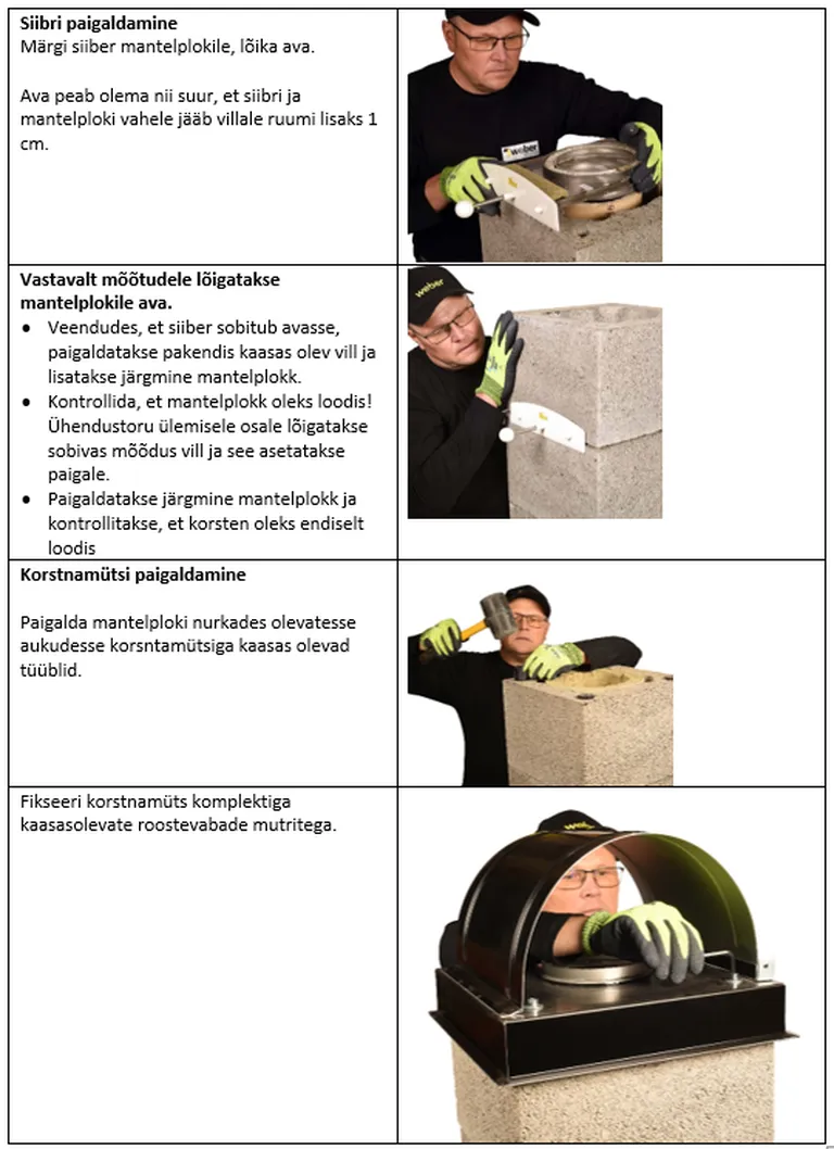 Artikli foto