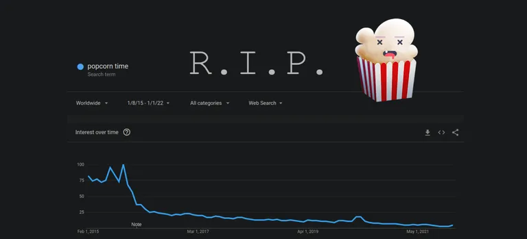 Popcorn Time'i veebileht.
