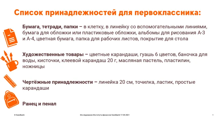 Список необходимых школьных принадлежностей.