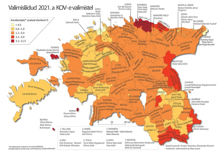 Valmisliidud 2021 KOV valimistel
