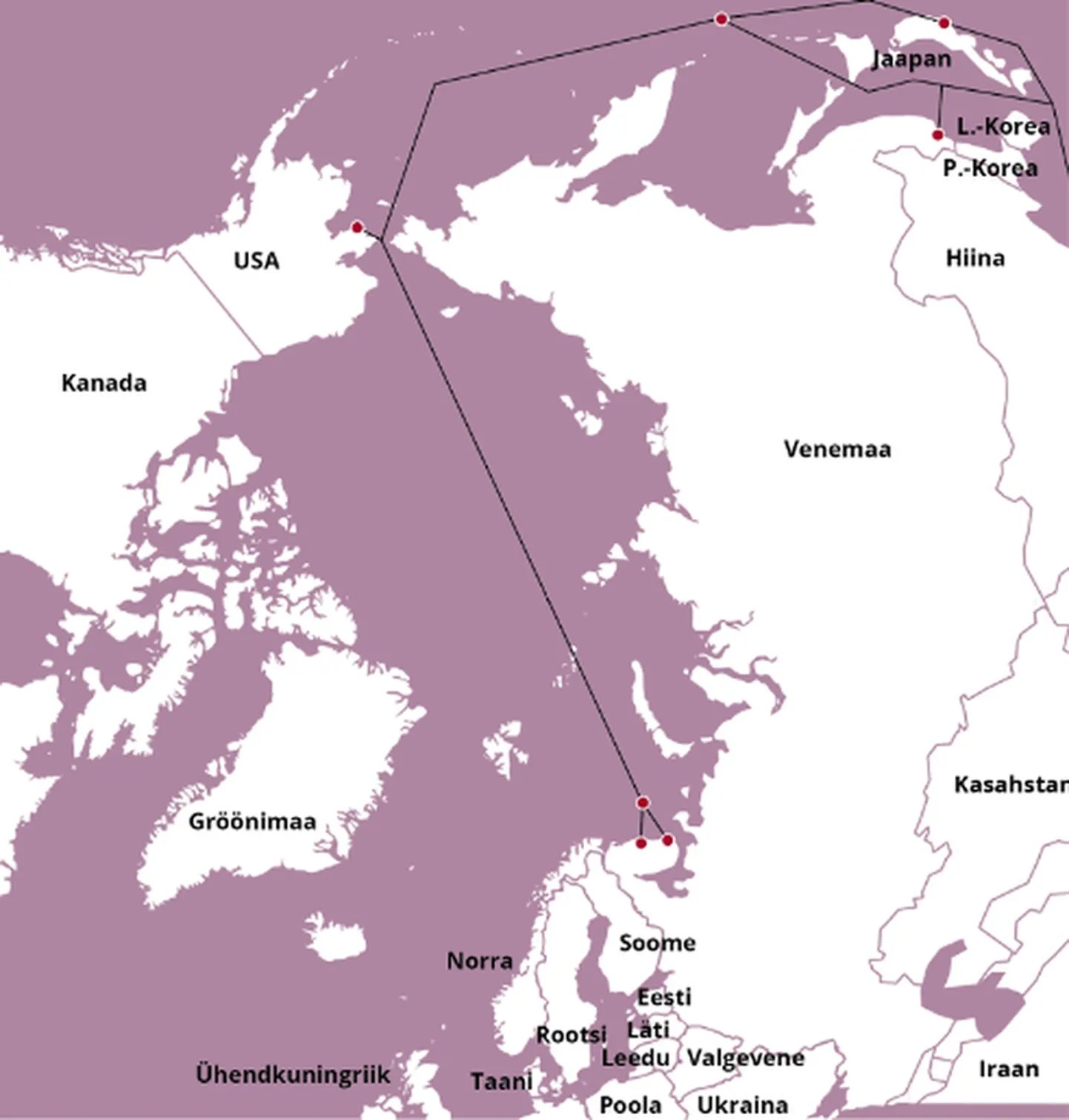 Artic Connect