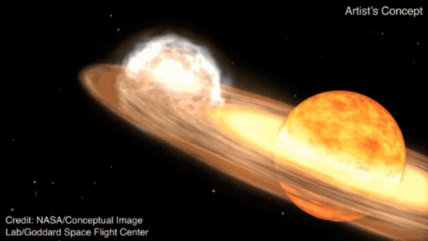 T Coronae Borealis ei ole lihtsalt üks täht, vaid kaksiktähesüsteem, mis koosneb valgest kääbusest ja punasest hiidtähest, mis on samal orbiidil tiirlemas.