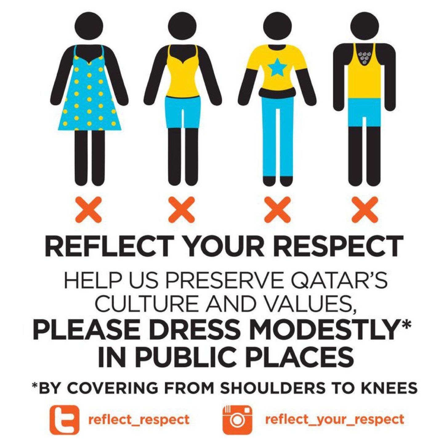 Kataris alustati kampaaniat, kus õpetatakse välismaalasi MMiks end õigesti riidesse panema.