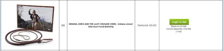 Indiana Jonesi piits.