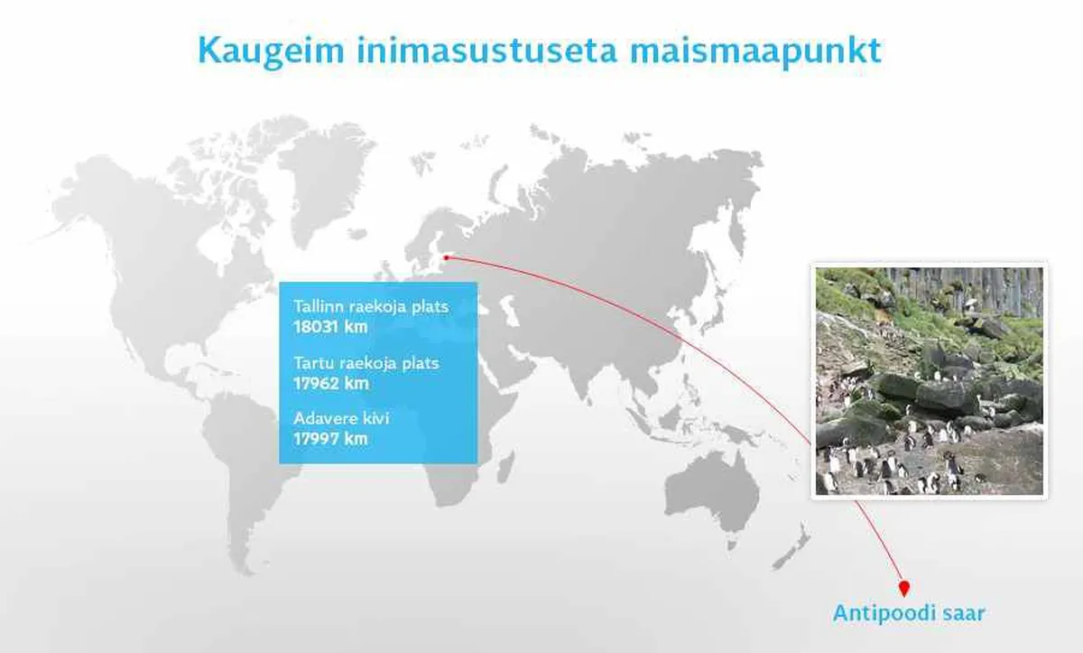 Kaugeim inimasustuseta maismaapunkt / PM