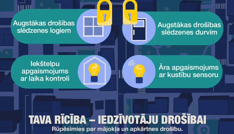 Raksta foto