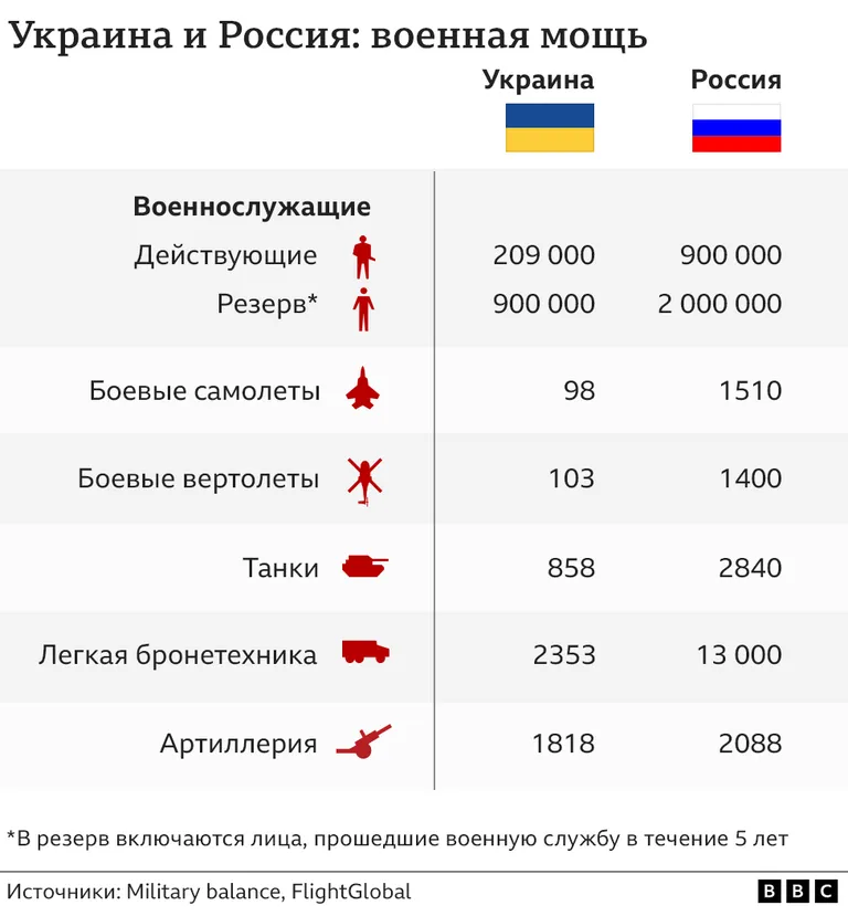 Фото статьи