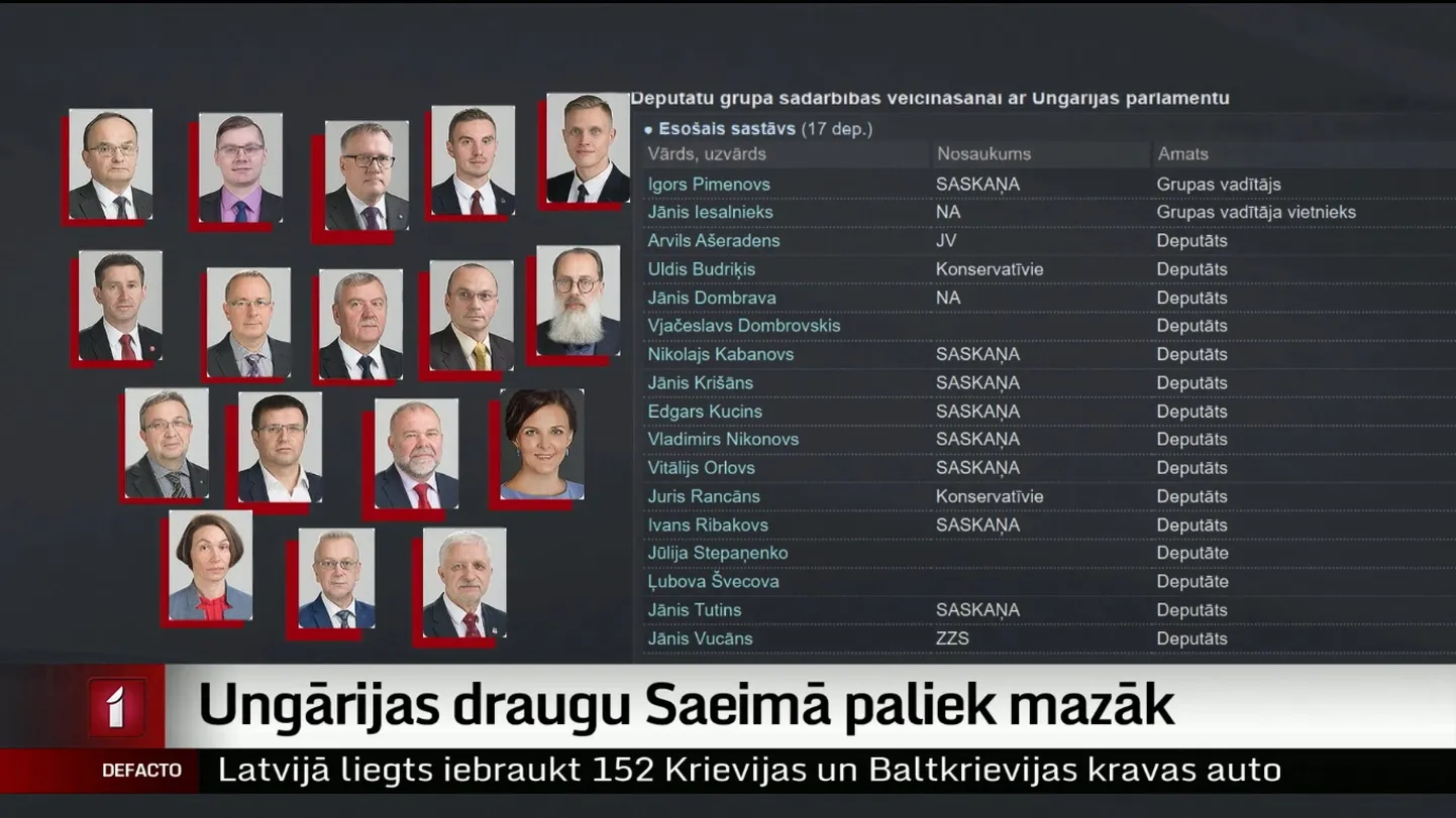 Raksta foto