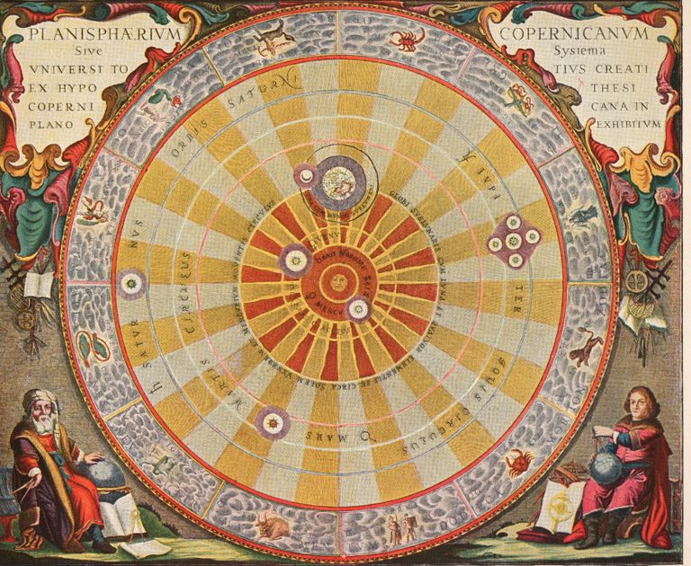 Mikołaj Koperniku heliotsentrilise süsteemi joonistus