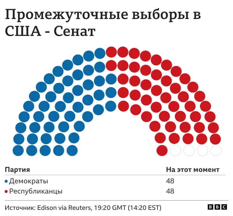 Фото статьи