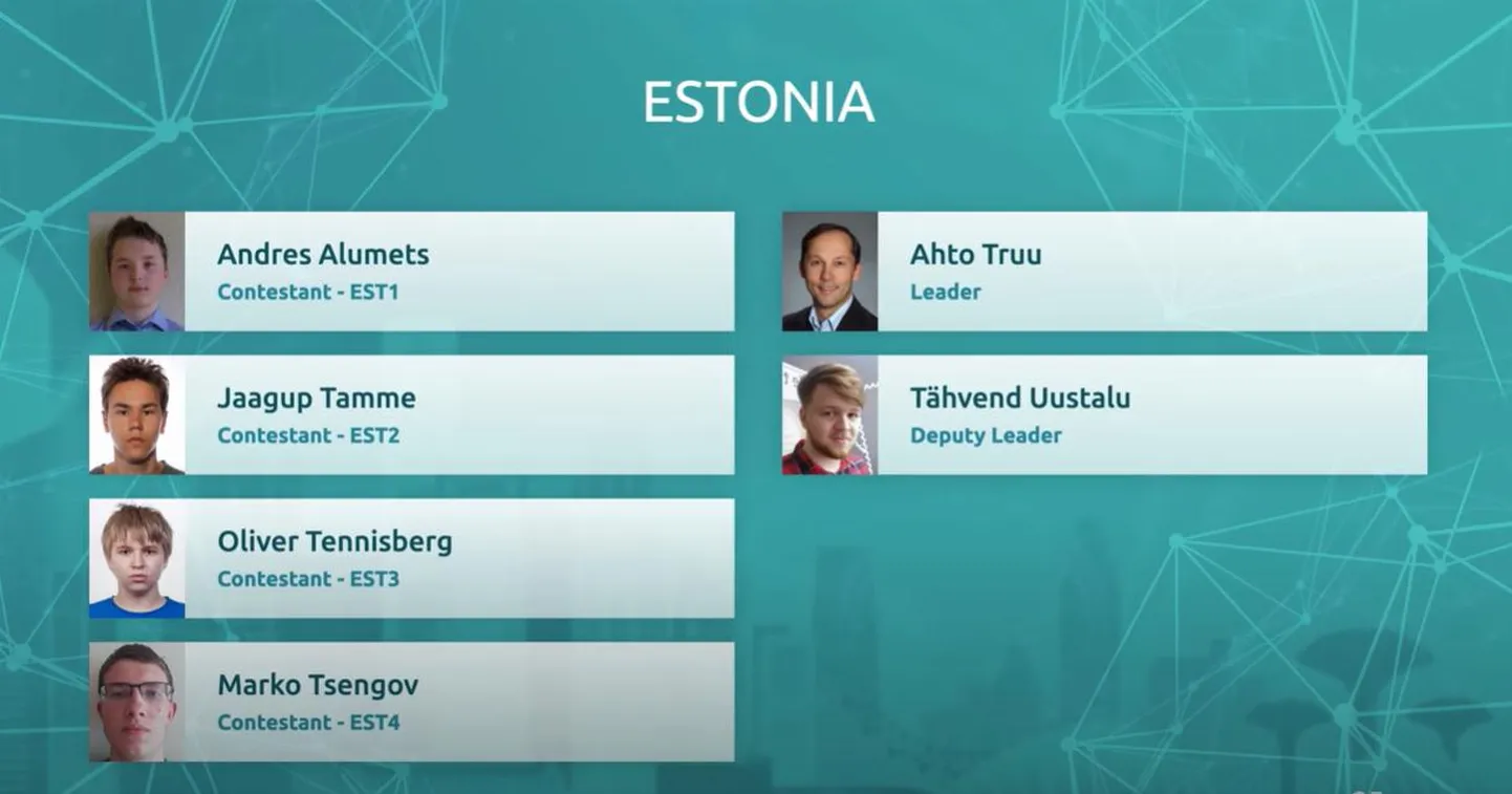 Eesti esindus virtuaalsel informaatikaolümpial.