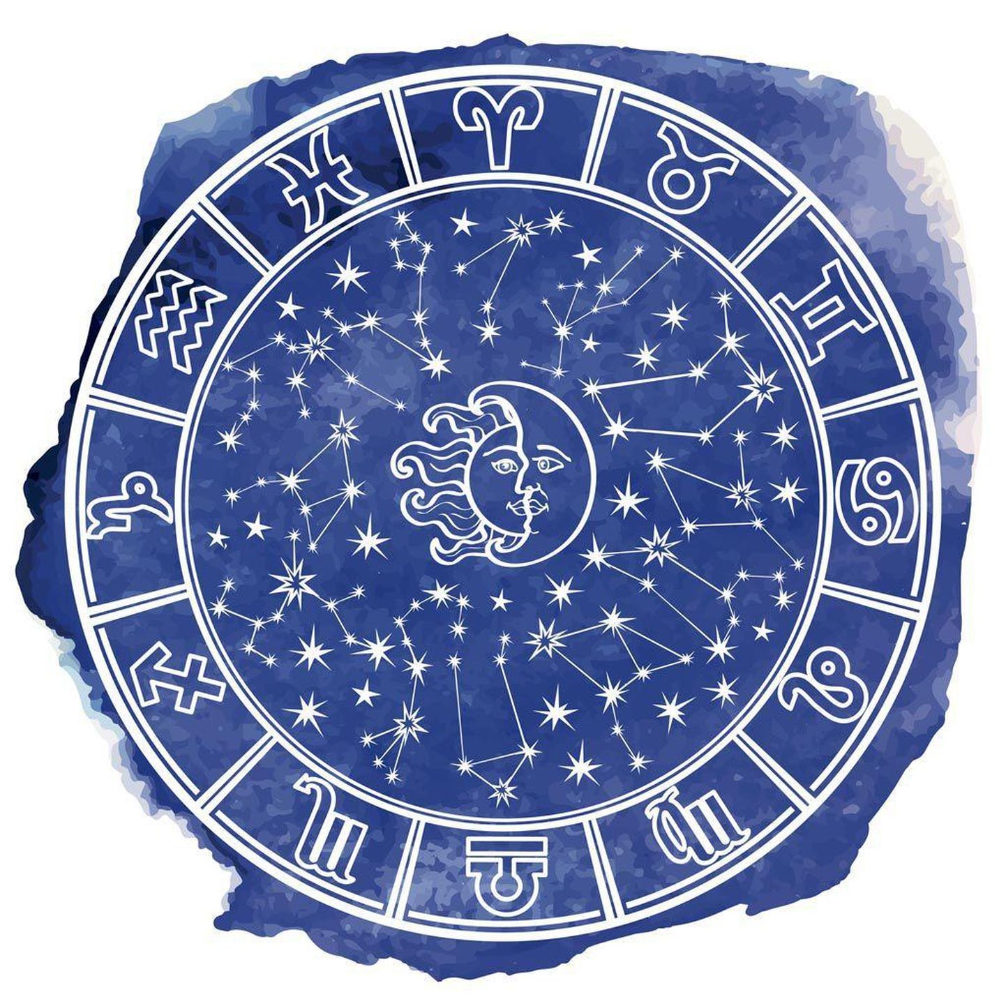 Horoskoop.
