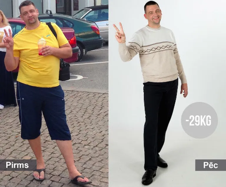 Raksta foto