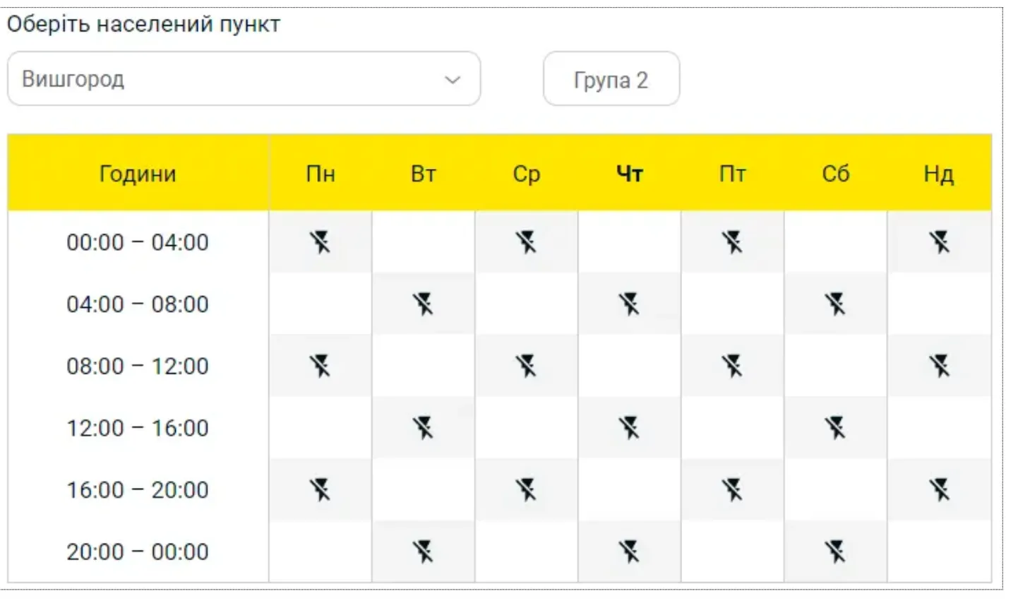 Iga Ukraina asula kohta on koostatud graafik, kust näeb, millal saab elektrienergiat tarbida ja millal mitte.