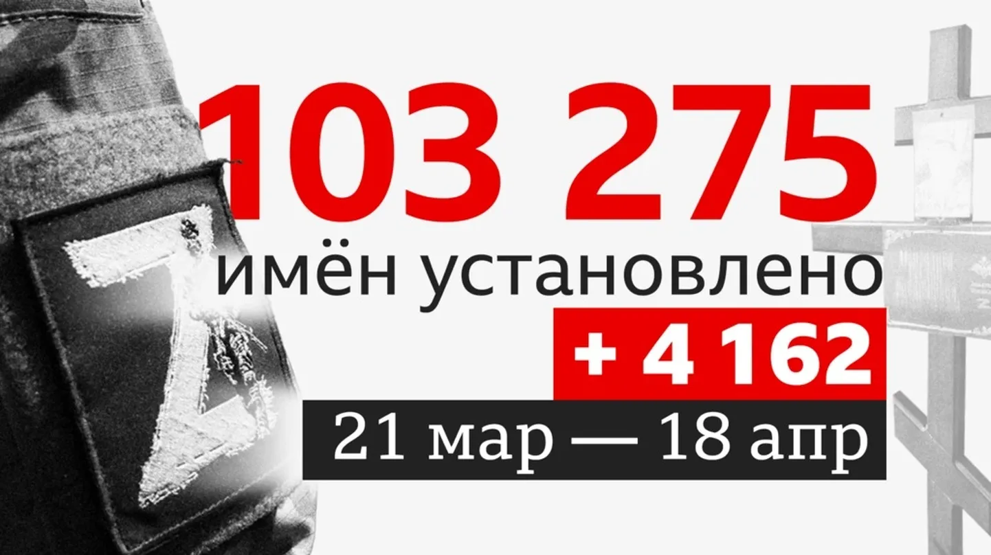 Фото статьи