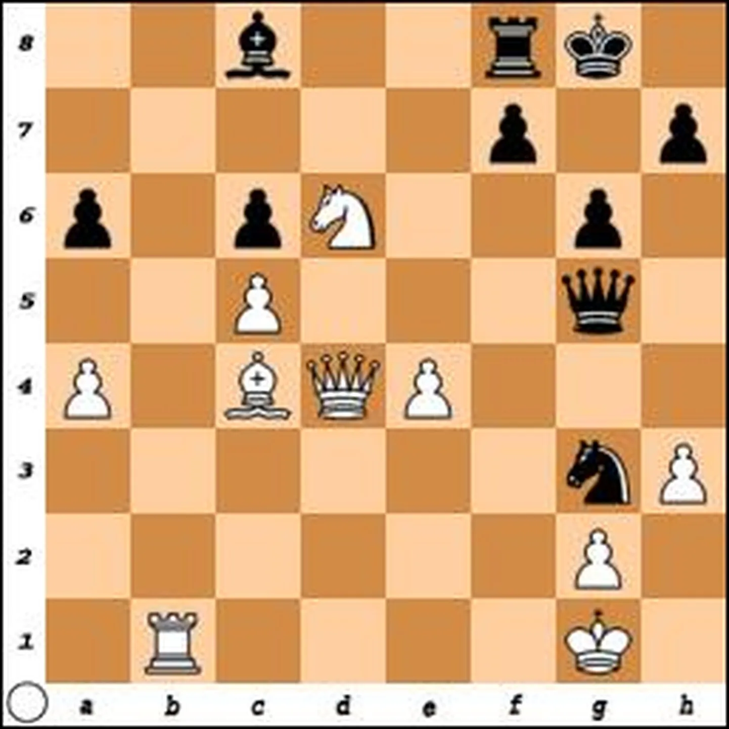 Viswanathan Anand – Peter Leko, 2009. Valge võidab.
