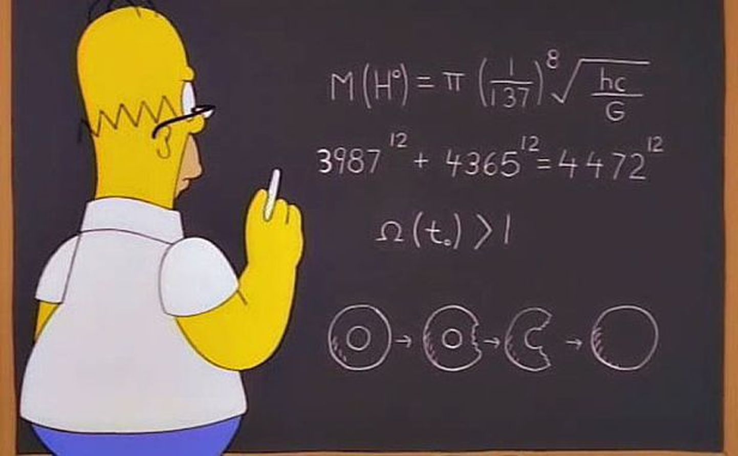 Homer Simpson «Simpsonites» osas «In The Wizard of Evergreen Terrace»