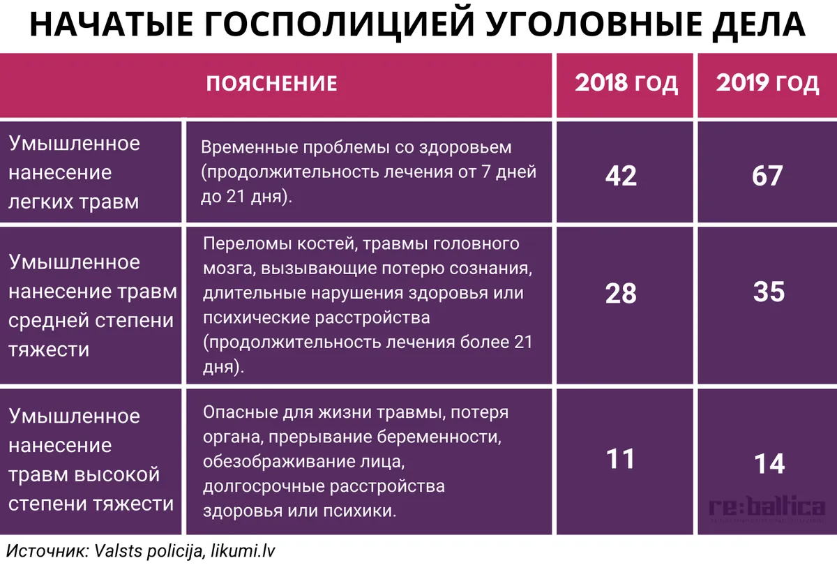 Фото статьи