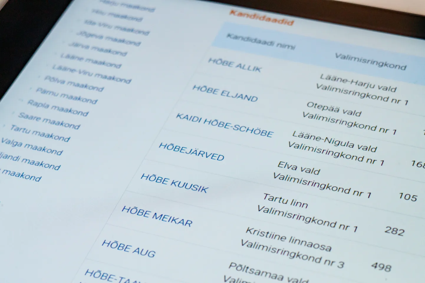 Google Chrome'i veebibrauseri tõlkefunktsioon võis moonutada valimisnimekirju vabariigi valimiskomisjoni kodulehel. Probleem ei mõjutanud e-hääletamist ega kandidaatide nimede kuvamist valijarakenduses.