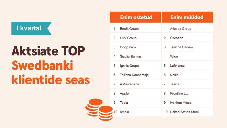 Swedbanki Eesti klientide esimese kvartali enimkaubeldud aktsiad.
