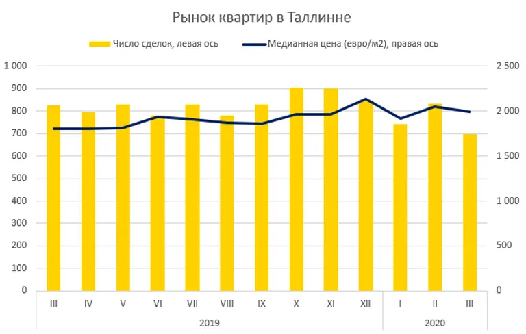 Фото статьи