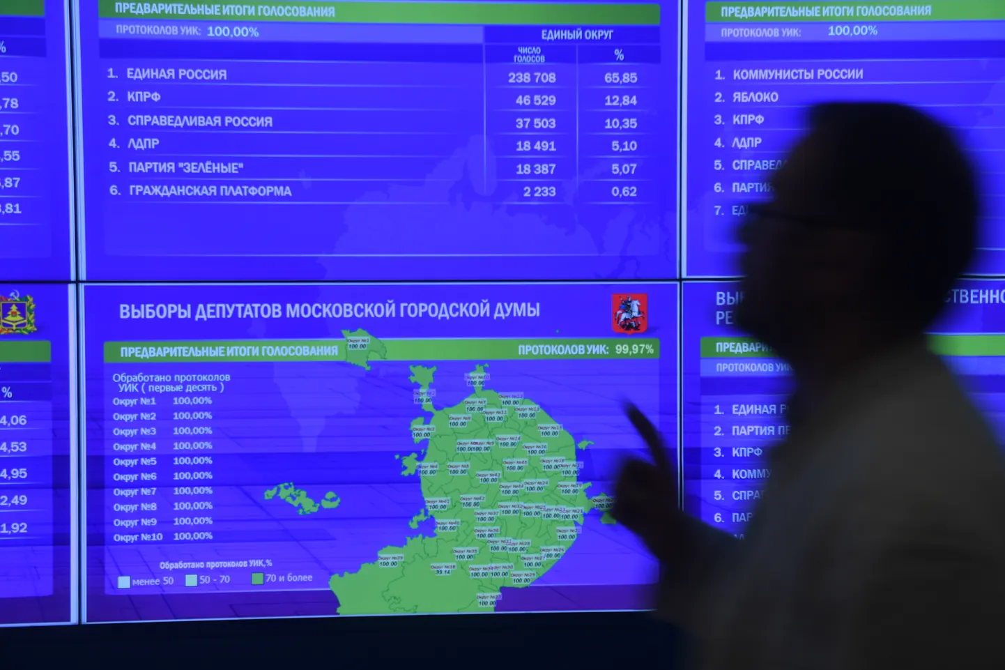 Выборы в Мосгордуму-2019