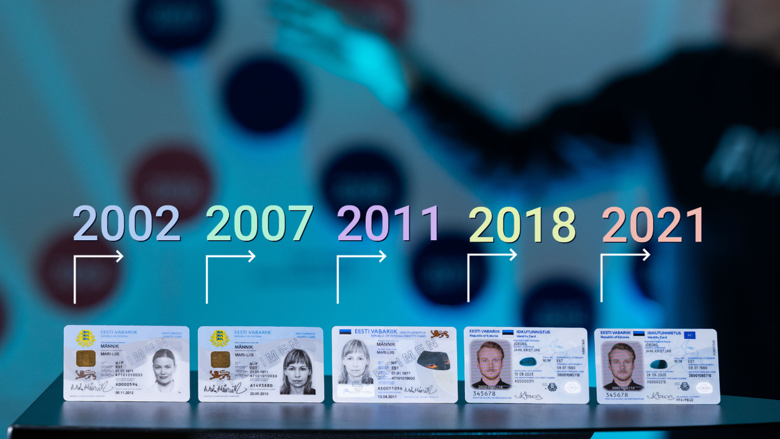 ID-kaartide areng