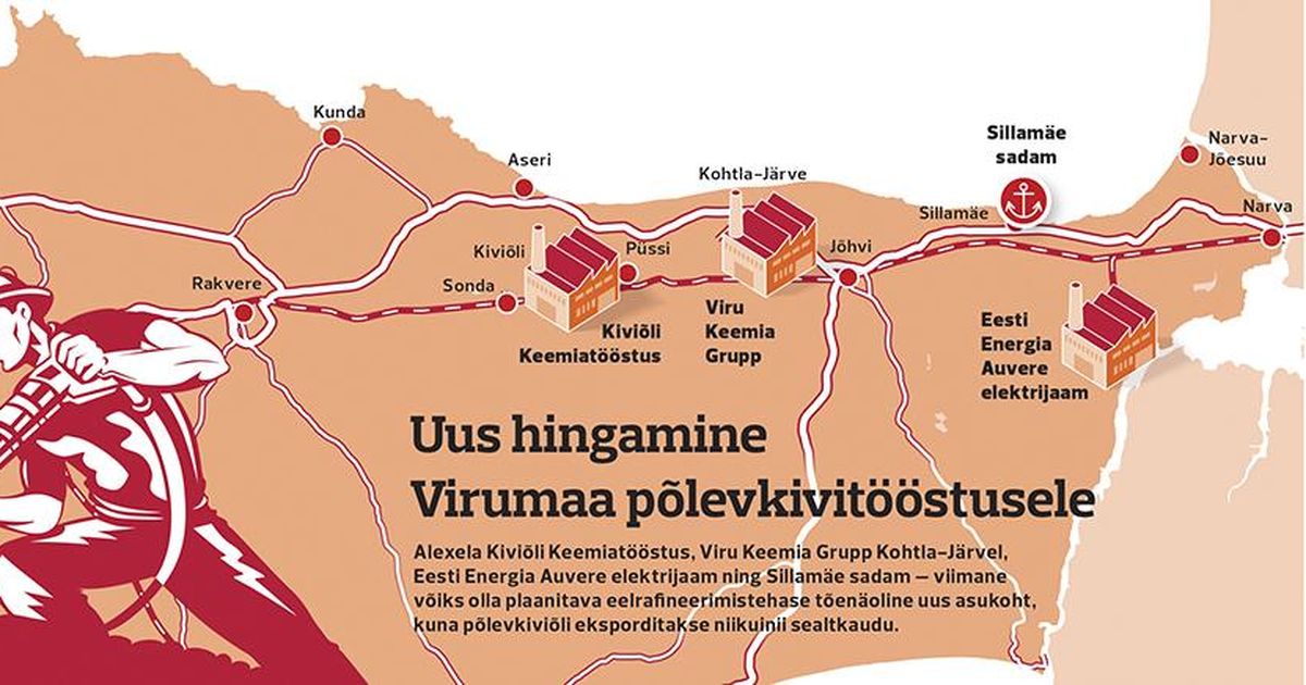 Uus rafineerimistehas päästaks Eesti õlitööstuse