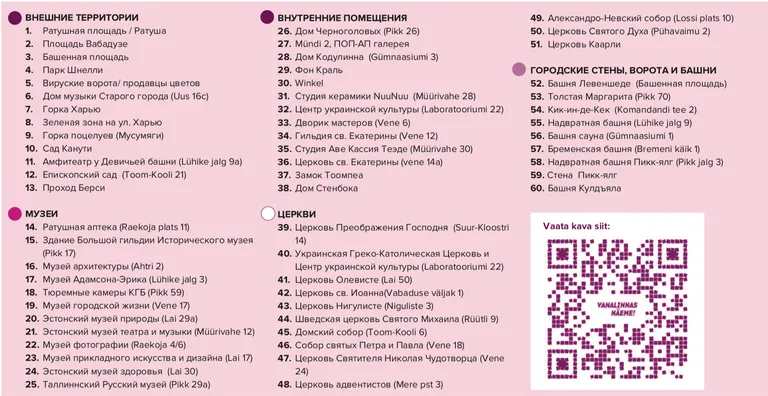 Обозначение мест в Старом городе