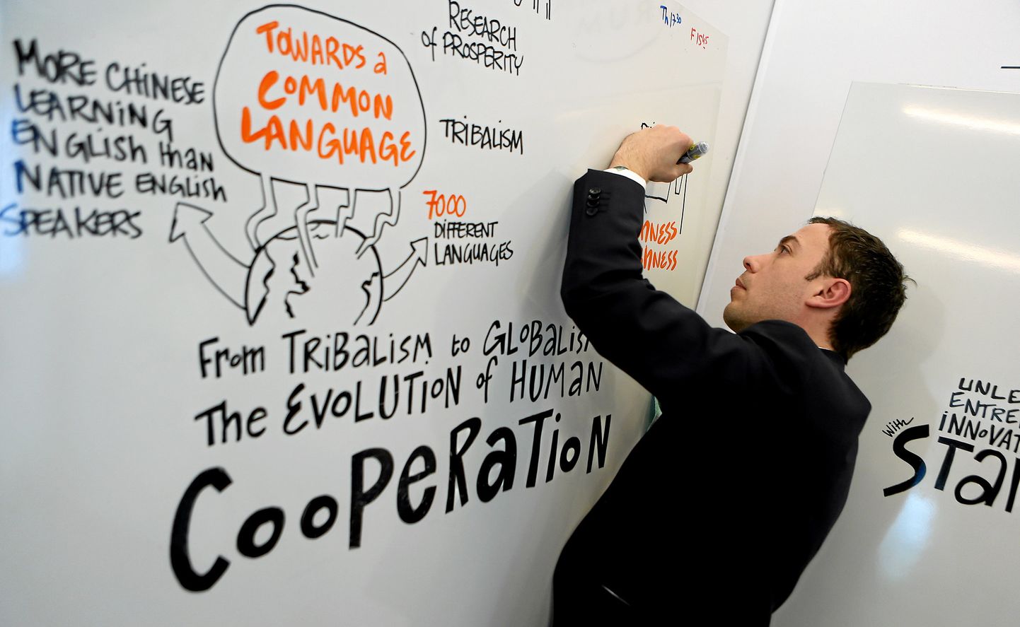 Ideid inimkonna koostöö evolutsioonist 2013. aastal Davosis.