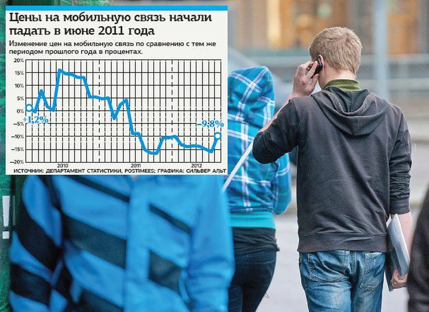 Фото статьи
