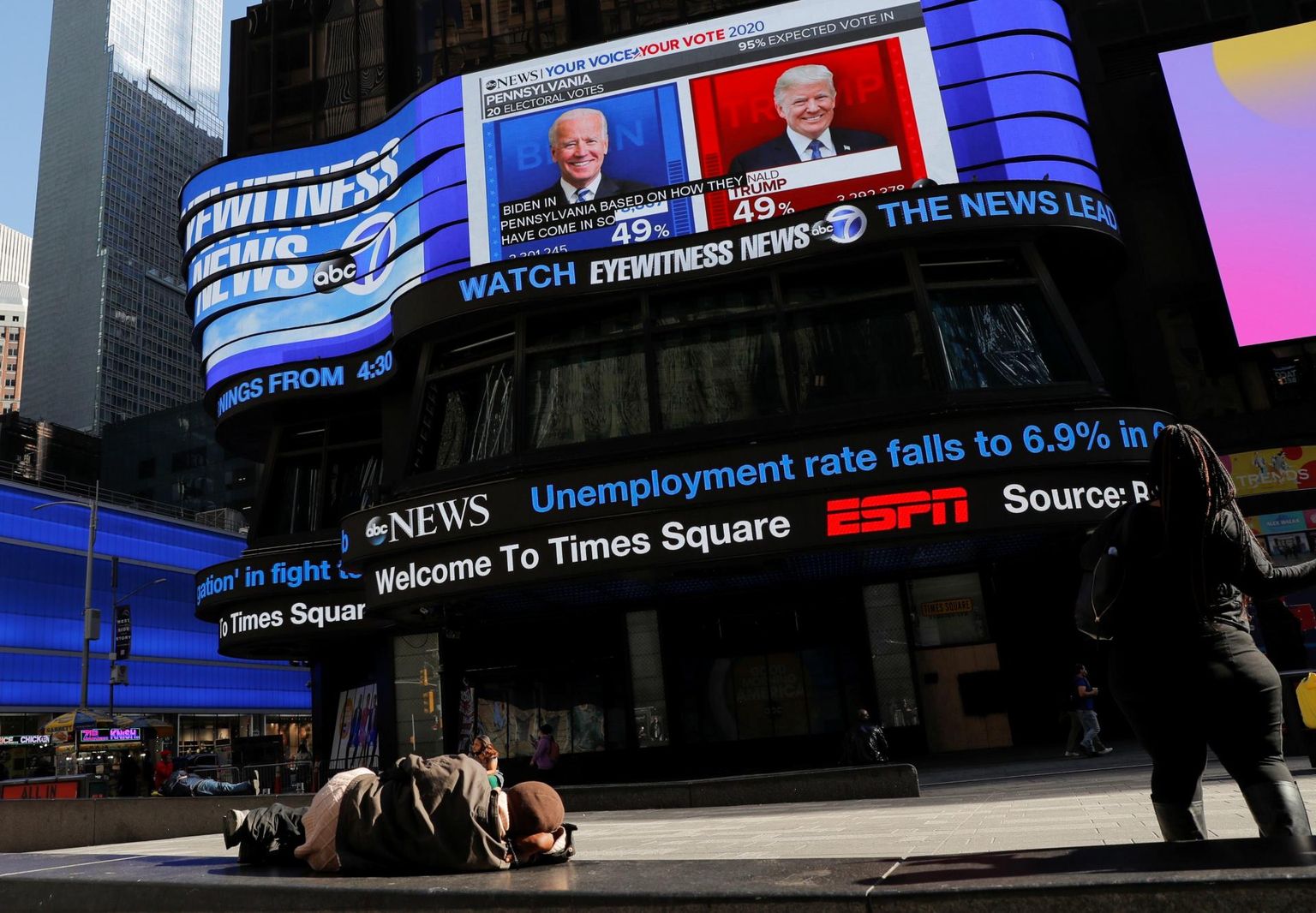 Kodutu magab New Yorgis Time Square’il. Taamal kajastavad ekraanid presidendivalimiste hetkeseisu Pennsylvania osariigis. 