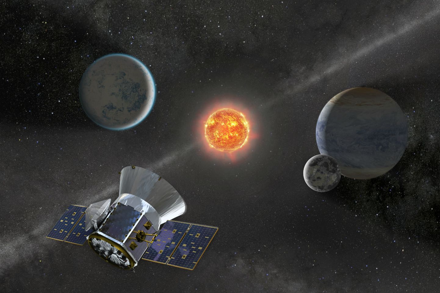 Illustratsioon kujutab kosmoseteleskoopi TESS koos eksoplaneetidega. Socas-Navarro arvutuste kohaselt suudaks TESS juba täna maaväliseid kultuure märgata