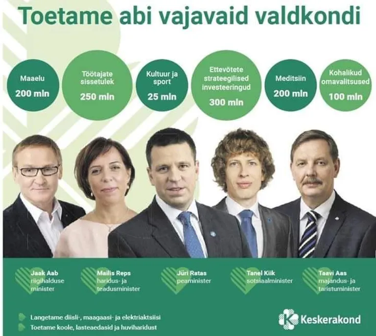 Kesknädalas ilmunud Keskerakonna reklaam.