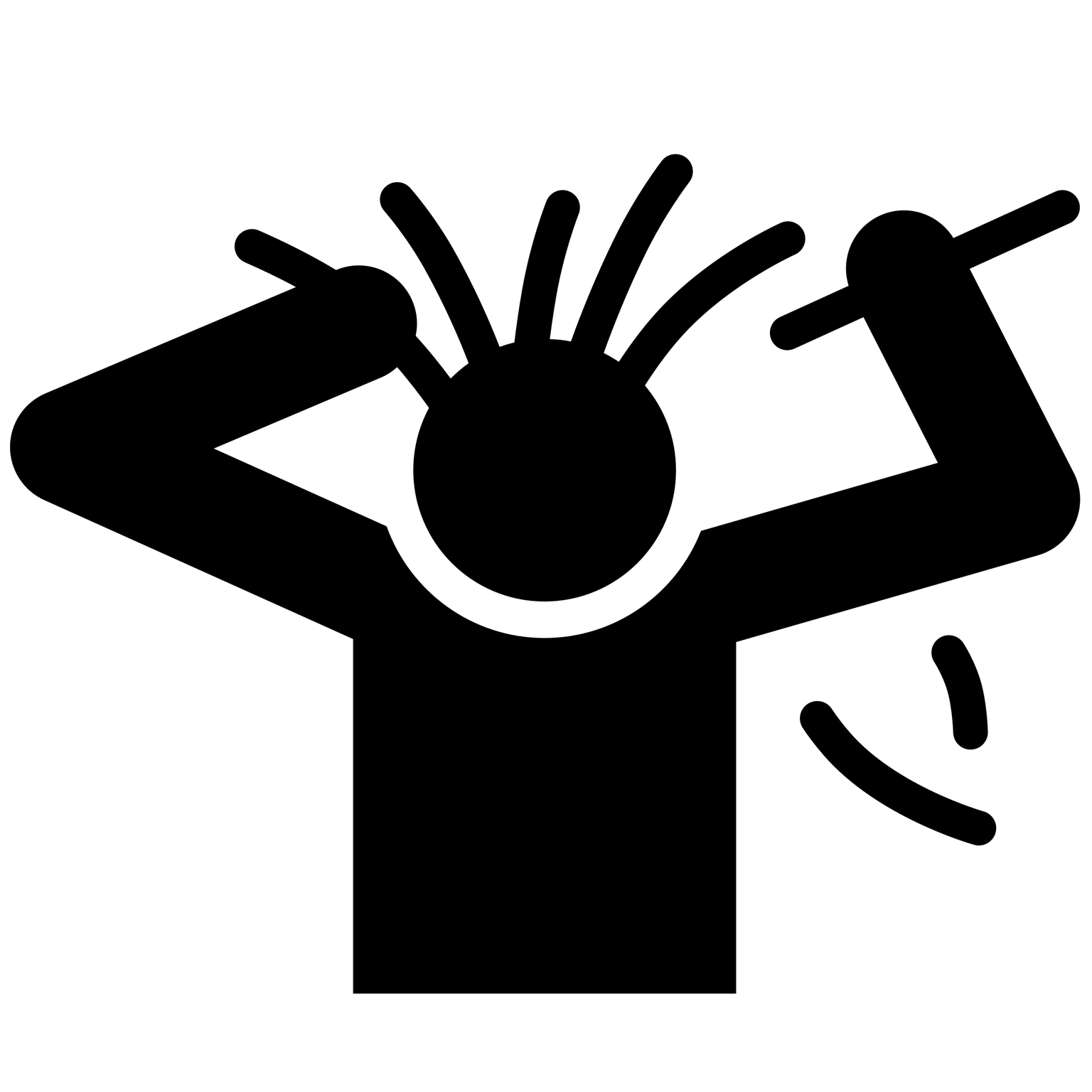 Frustratsioon