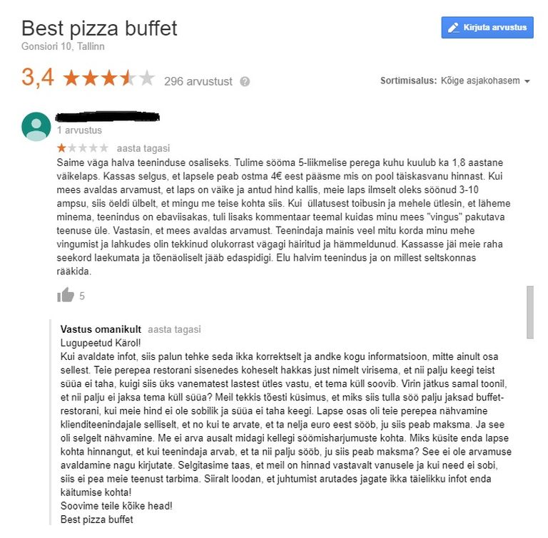 Best pizza buffet ei jää kriitikale kunagi vastust võlgu.