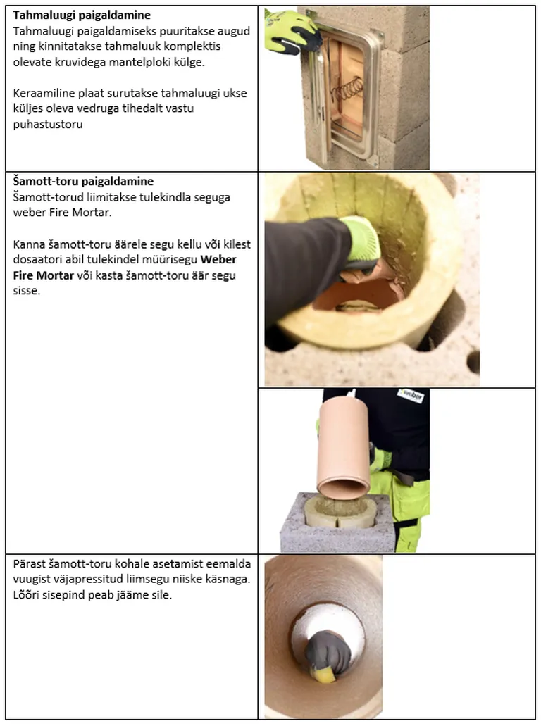 Artikli foto