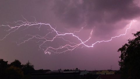 Ees ootab äikeseline nädal
