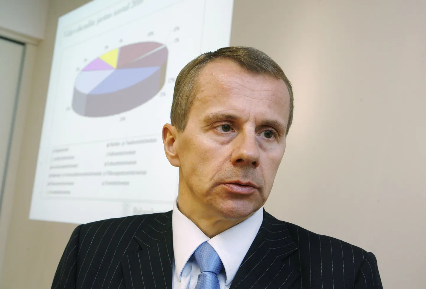 Rahandusminister Jürgen Ligi.